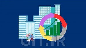 Continuous Improvement