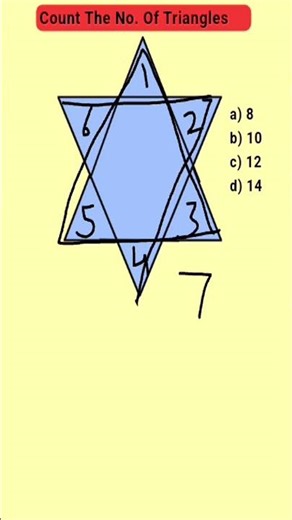 count the number of Triangles for maths Analogy