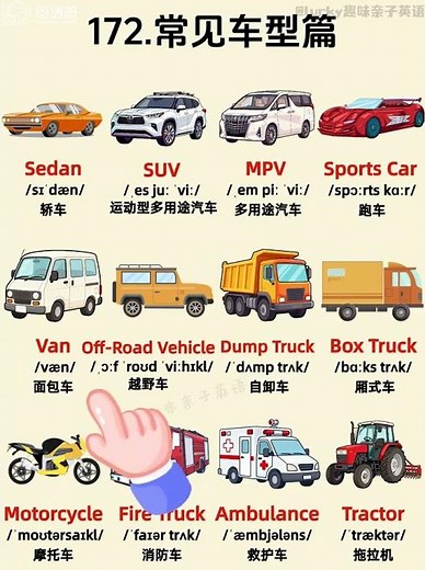 English for Common Car Types 🚗 | Learn Vehicle Vocabulary Easily!