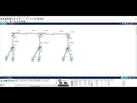 "Static Routing: Simple, Fast & Reliable Networking" #static routing