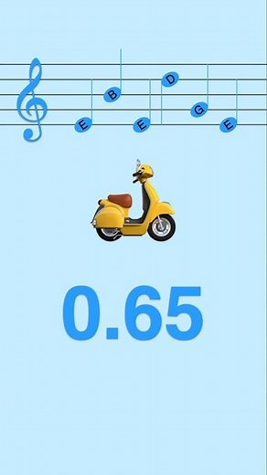 PLAY & LEARN! 🚀 — How Fast Can You Read 4 Treble Notes? (A B C) — #trebleclef