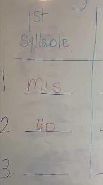 Spelling with Syllables