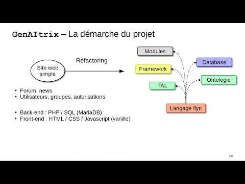 Informatique de Gestion et Ontologie - GenAItrix - 1.Introduction