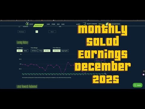 I Let Salad AI Run for 30 Days… The Result Shocked Me 😱