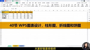 职场WPS表格处理视频教程_第30集WPS函数：VLOOKUP的2种用法