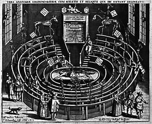Anatomical theatre - Alchetron, The Free Social Encyclopedia