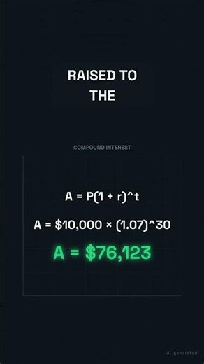 Your Calculator Hid $226,700 From You
