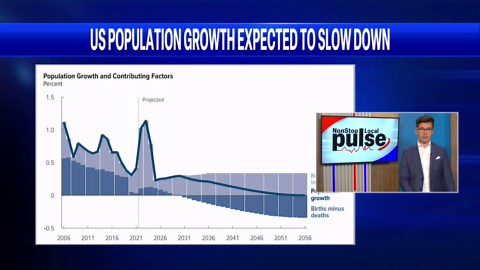 U.S. population growth projected to slow due to policies, aging