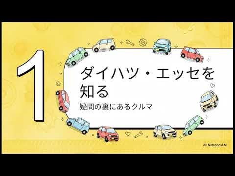 "The Esse is a consumable item" - Google NoteBookLM explains the Daihatsu Esse