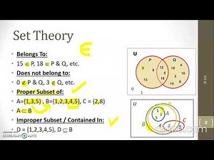 Lec2 SetTheory