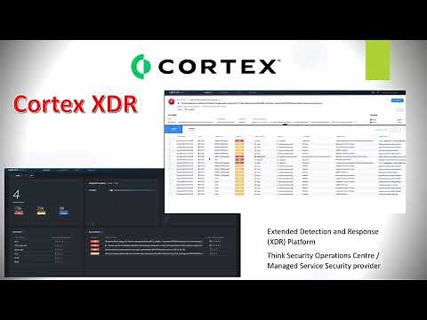 Palo Alto Cortex XDR Features Capabilities and Use Cases