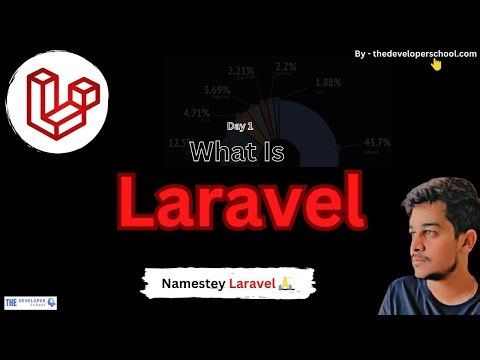 What is laravel | introduction | step by step guide