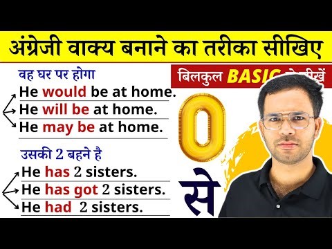 एक शब्द को English में 10 तरह से इस्तेमाल करना सीखें | Basic English Grammar for Beginners