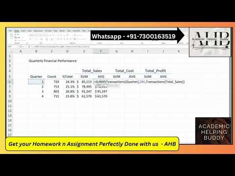 Excel SAM Project 2A Appwich Data Analysis | Appalachian State University Cengage Mindtap
