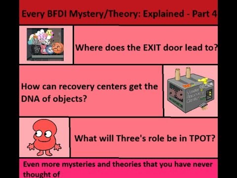 Every BFDI Mystery/Theory: Explained - Part 4