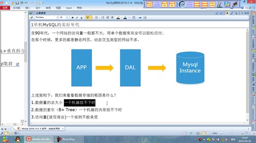 【计算机】【IT】【Cache层】-【Redis入门】-【Jedis】-编程-【不错的视频】