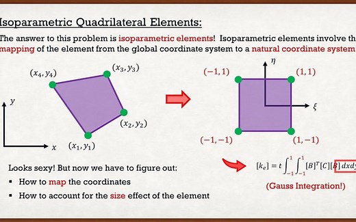 1. Finite Element Method | Theory | Isoparametric Elements