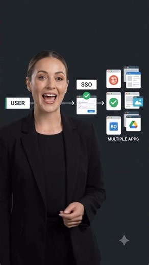 What Is SSO? Explained Simply | ExplainIT #explainit #itbasics #cybersecurity #techexplained