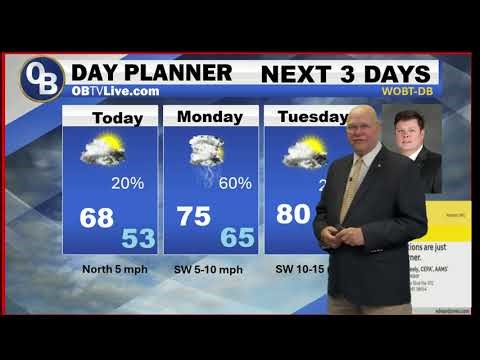 David McNeely Mar 8 2026