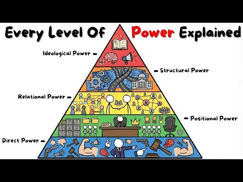 Every Level of Power (And How to Get It)