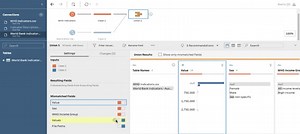 A virtual Gartner BI Bake-Off: Analytics for anyone, anywhere, with any data