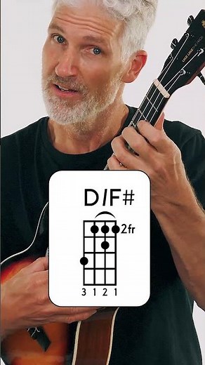 Baritone Ukulele vs Guitar 🎸 Same D-G-B-E Tuning