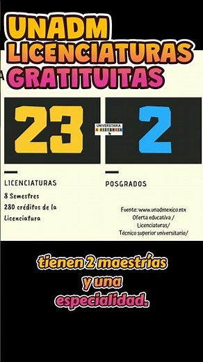 🔥LICENCIATURAS 100% GRATIS y en línea en la UNADM