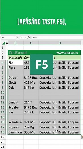 Cum Ștergi Automat Liniile Goale din Tabelele Excel
