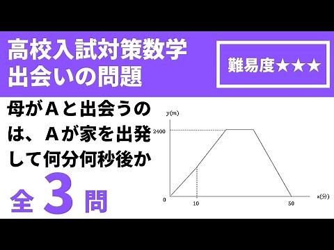 【高校入試対策数学（関数問題）】一次関数の利用の出会い/追いかけっこ/速さ/滞在時間の問題