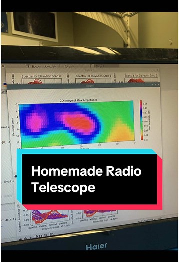 The 1.42 GHz neutral hydrogen line, also known as the 21-centimeter line, is a critical spectral line in radio astronomy, corresponding to the energy released when the electron in a hydrogen atom flips its spin relative to the proton. This transition emits electromagnetic radiation at a frequency of 1420.40575 MHz, allowing scientists to map the distribution and motion of neutral hydrogen gas in galaxies, including the Milky Way. Because radio waves at this frequency can penetrate dust clouds th