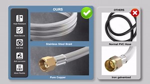 20Ft High Pressure Braided Propane Hose Extension with Fittings -Conversion Coupling includes 3/8" Flare to 1/2" Female NPT, 1/4" Male NPT, 3/8" Ball Valve Switch for BBQ Grill, Fire Pit Heater