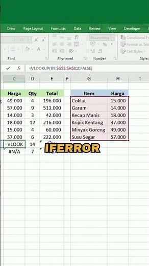 Tidying Up Errors in Excel Using IFERROR