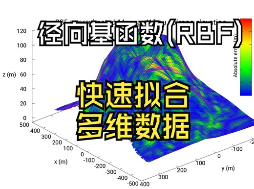 【径向基函数RBF】快速拟合多维数据