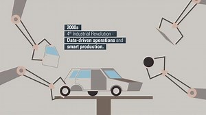 Casting a new mould with #innovation. Additive manufacturing, or more commonly known as 3D printing, has reshaped the manufacturing scene globally. Manufacturers are now producing goods more dynamically, thanks to the integration of i4.0 technologies such 3D printing, hyperconnected machines and autonomous lights-out factories that can run on its own. Check out the latest #tech at the upcoming Industrial Transformation Asia-Pacific (ITAP), taking place from 22-24 Nov 2021: https://www.industrial