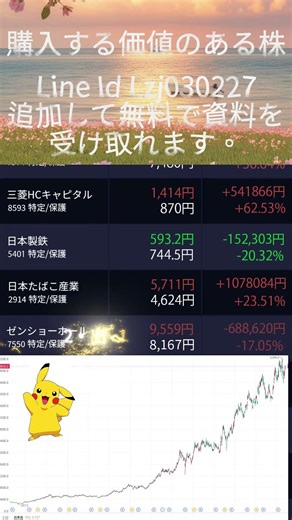 私の経験を共有します #お金 #資産運用 #投資 #投資初心者 #新nisa #nisa #日本株