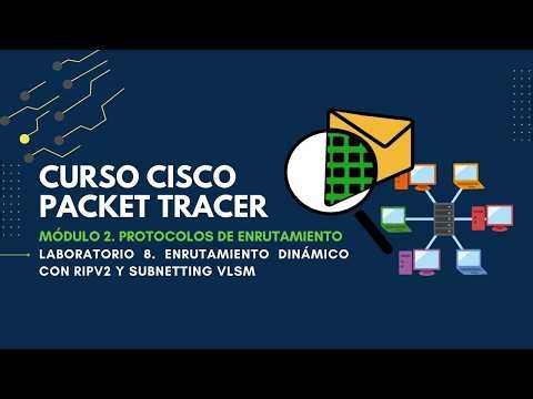 M2-Lab8. Dynamic Routing with RIPv2 and VLSM Subnetting