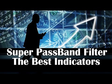 Beginner Trading Strategy | Ehlers Super PassBand Filter Indicator Testing
