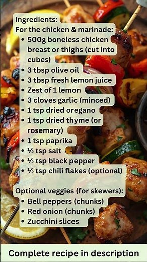 Zesty Lemon Herb Grilled Chicken Skewers – Recipe by What Shall I Cook
