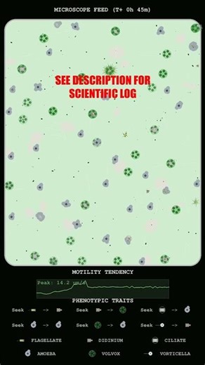 Kinetics of Flagellar Swarming and Population Aggregation