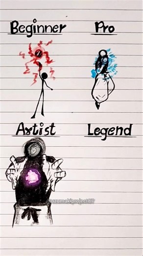 How to draw stickman gojo in (beginners vs pro vs artist vs legend) #jujutsukaisen #drawing #shorts