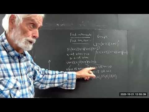 dagM61_251021_graphing_polynomials_and_rational_functions__61