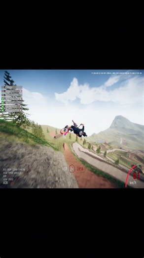Best descenders gap I have done