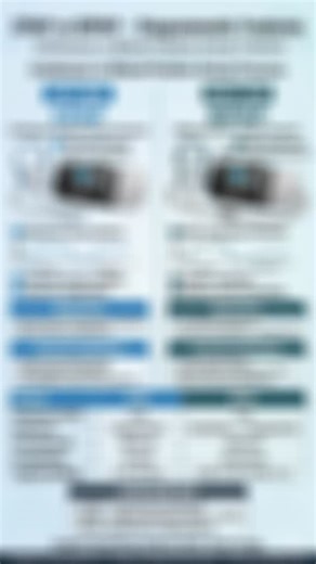 🩺 CPAP vs BiPAP – Same machine family, different pressure pattern! Both are types of Non-Invasive Ventilation (NIV) used to support breathing without intubation 👇 🔵 CPAP (Continuous Positive Airway Pressure) ✔ Delivers one constant pressure ✔ Same pressure during inspiration & expiration ✔ Keeps alveoli open 📈 Diagram Pattern: Straight horizontal pressure line 🧠 Trick: “C in CPAP = Constant pressure” 📌 Common Uses: • Obstructive Sleep Apnea (OSA) • Mild pulmonary edema • Mild hypoxia 🔴 Bi