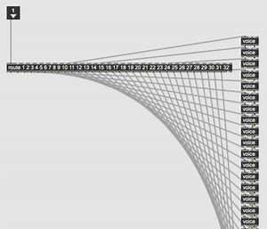【創意科技】把聲音切成顆粒！用Max/MSP來編寫「顆粒合成(Granular Synthesis)」效果 | 融聲創意 Zone Sound Creative