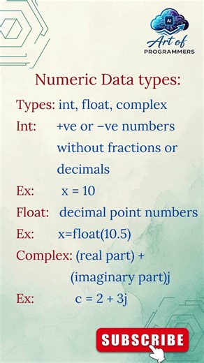 Python Data Types Explained Clearly | Part 1