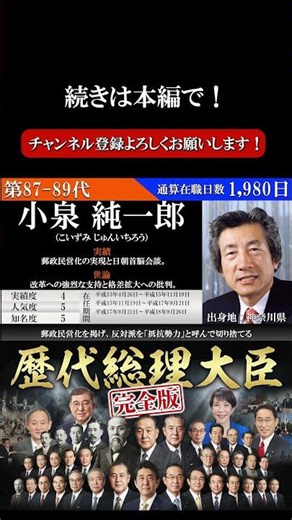 小泉 純一郎（こいずみ じゅんいちろう）