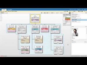 HumanConcepts Suite -- Managing Vacant Positions