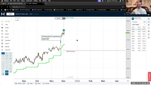 ATRS Trailing Stop & Other Platform Tools