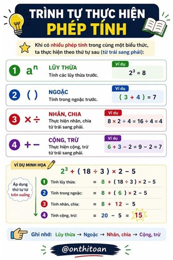 Thứ tự thực hiện các phép toán chương trình toán 6 trở lên #toan6 #toanlop6 #hoctoanonline
