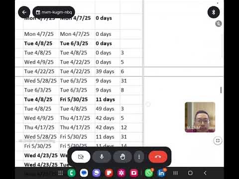 NBA PLANNER (ONN NASRUN). MICROSOFT PROJECT ONLINE IN MALAYSIA